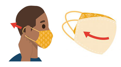 Person removing mask.