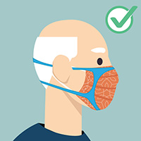 Man wearing mask under fitter brace to show a better fit.