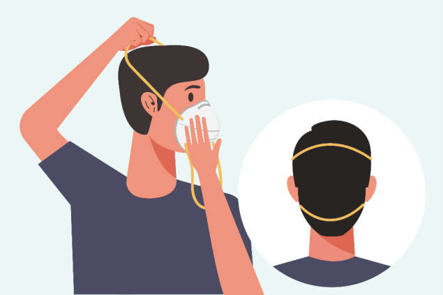 Person pulling strap of N95 over their head.