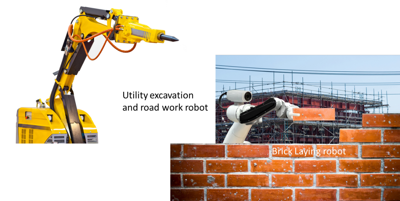 Various concepts of construction robots. Utility excavation (left), bricklaying (right).
