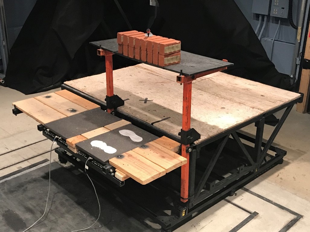 Biomechanical assessment of worker posture and material handling while using a MCWP production table.