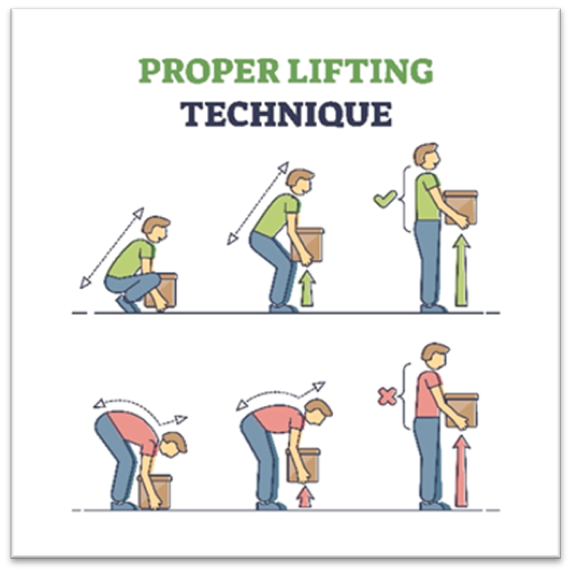graphic of proper lifting technique