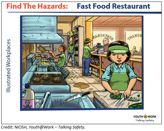 Talking Safety: Find the Hazards