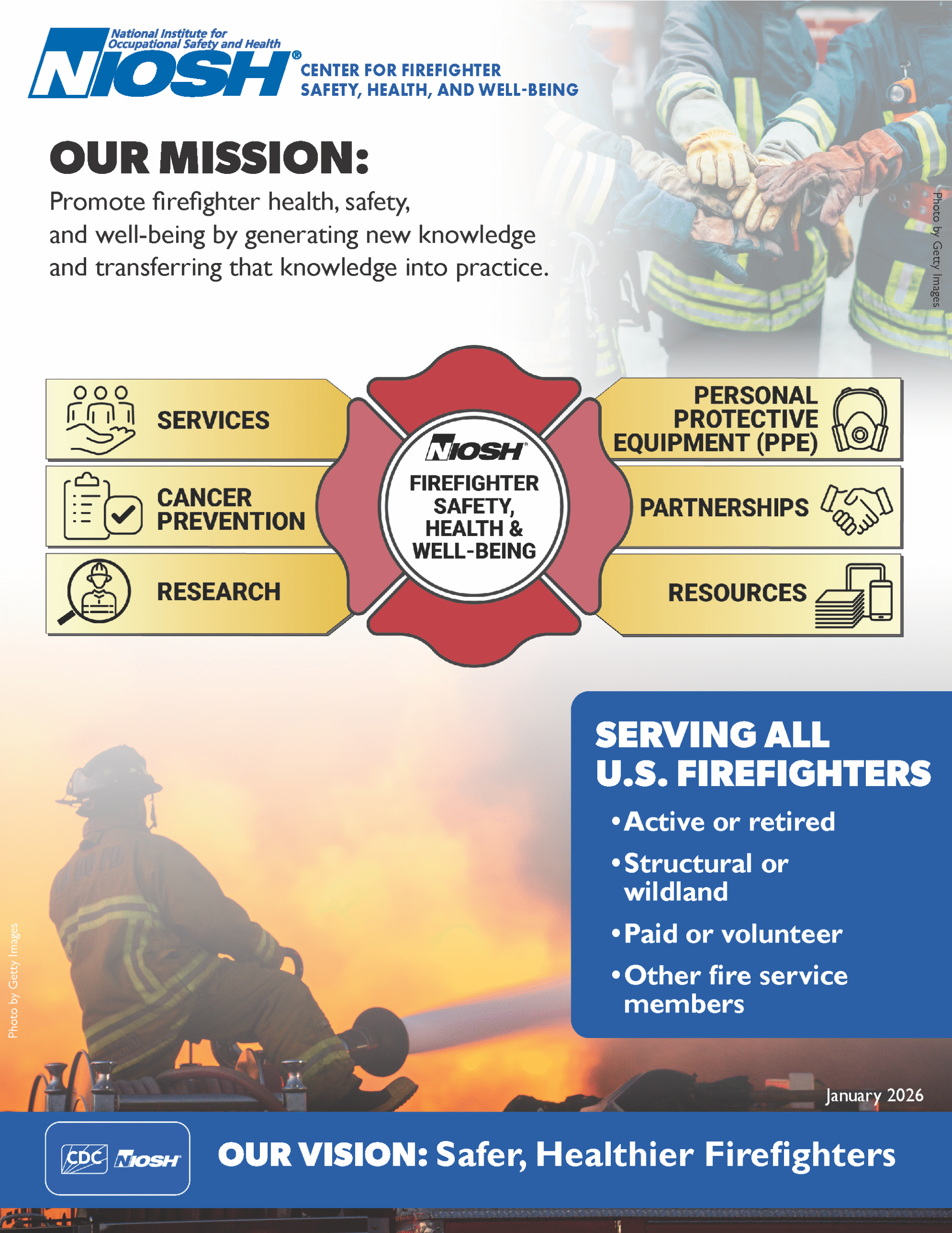 Firefighter spraying water on fire with text describing the NIOSH Center for Firefighter Safety, Health, and Well-being