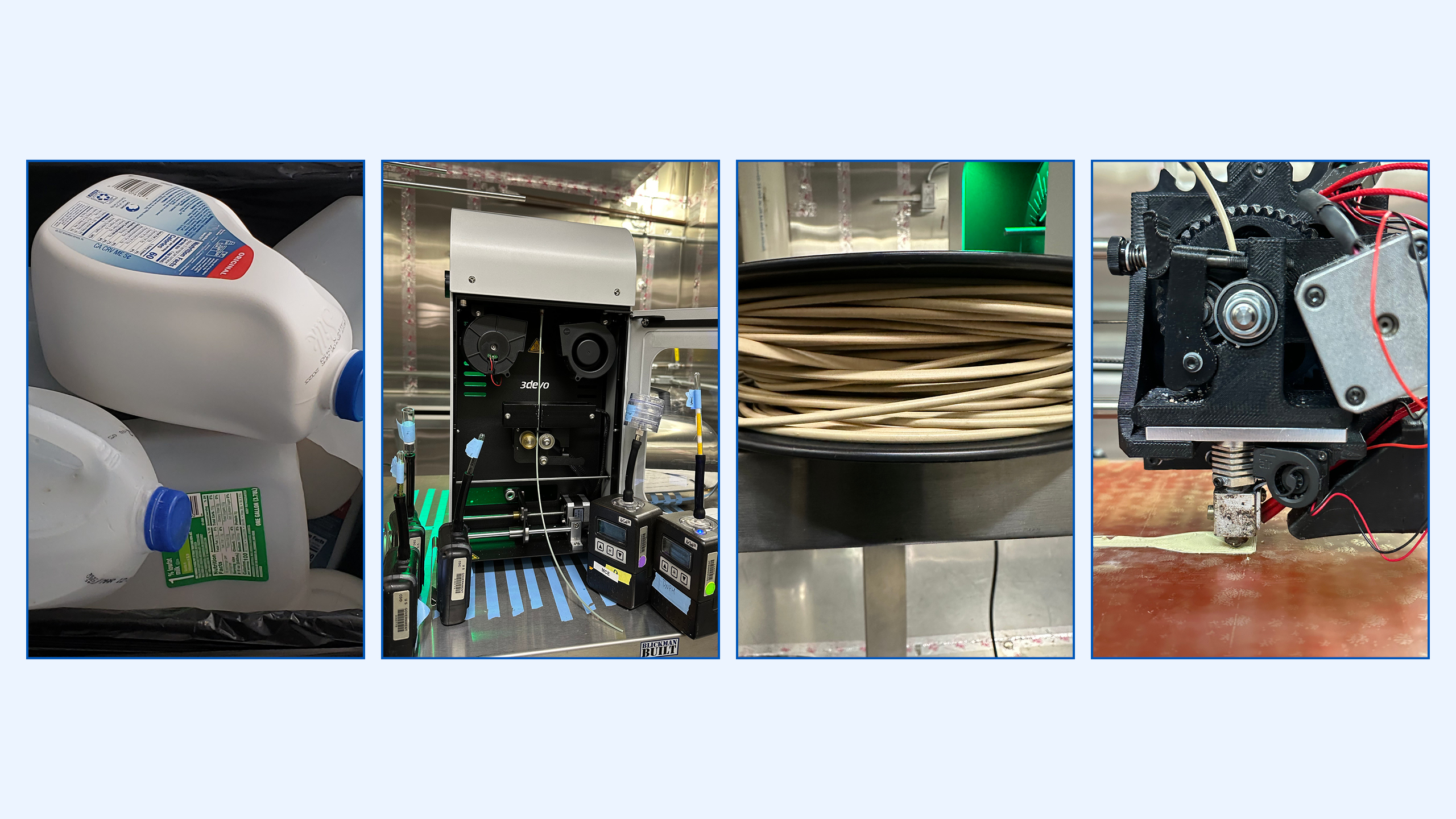 A four-panel collage showing the process of turning recycled plastic into 3D printing material: first, empty plastic milk jugs; second, a filament recycling machine with handheld radios in front; third, a spool of beige 3D printer filament; and fourth, a close-up of a 3D printer extruder printing an object.