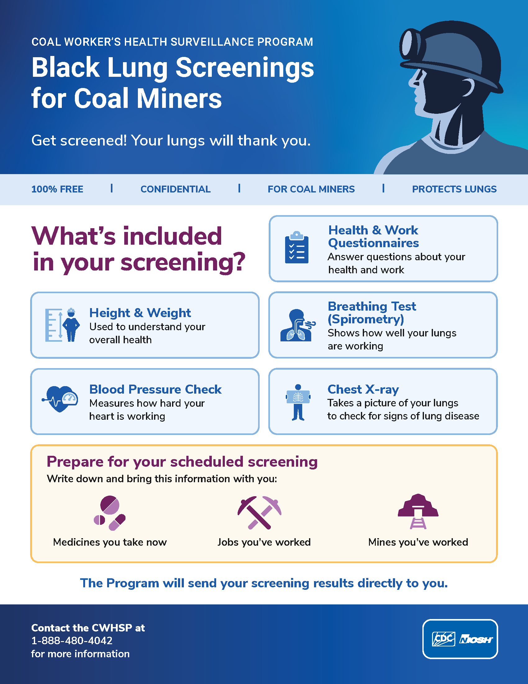 Thumbnail of black lung screening infographic showing what's included in a screening and how to prepare.