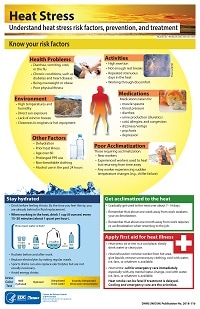 CDC - Mining - Poster - Heat Stress Risk Factors Prevention and ...