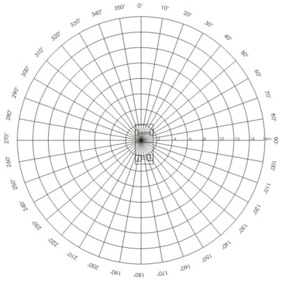 Polar Grid with outline of F800 Dump Truck and 2 meter concentric circle marks.