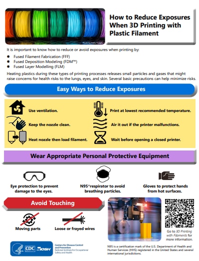 3d-printing-exposures