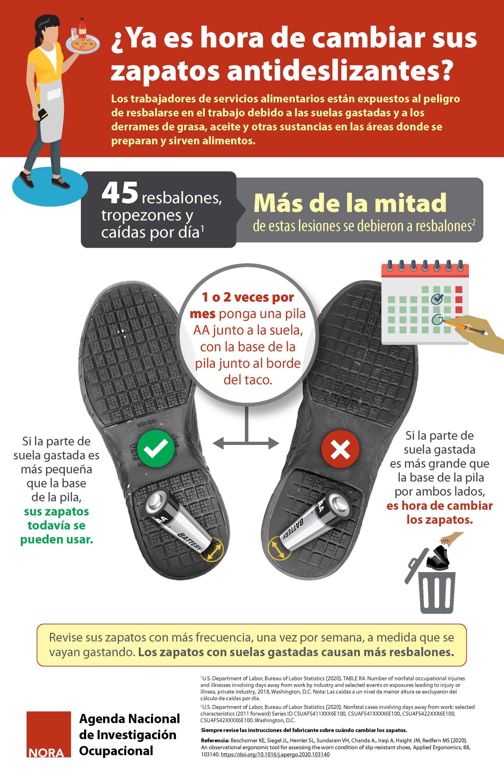 nora ti stf foodservice span tn