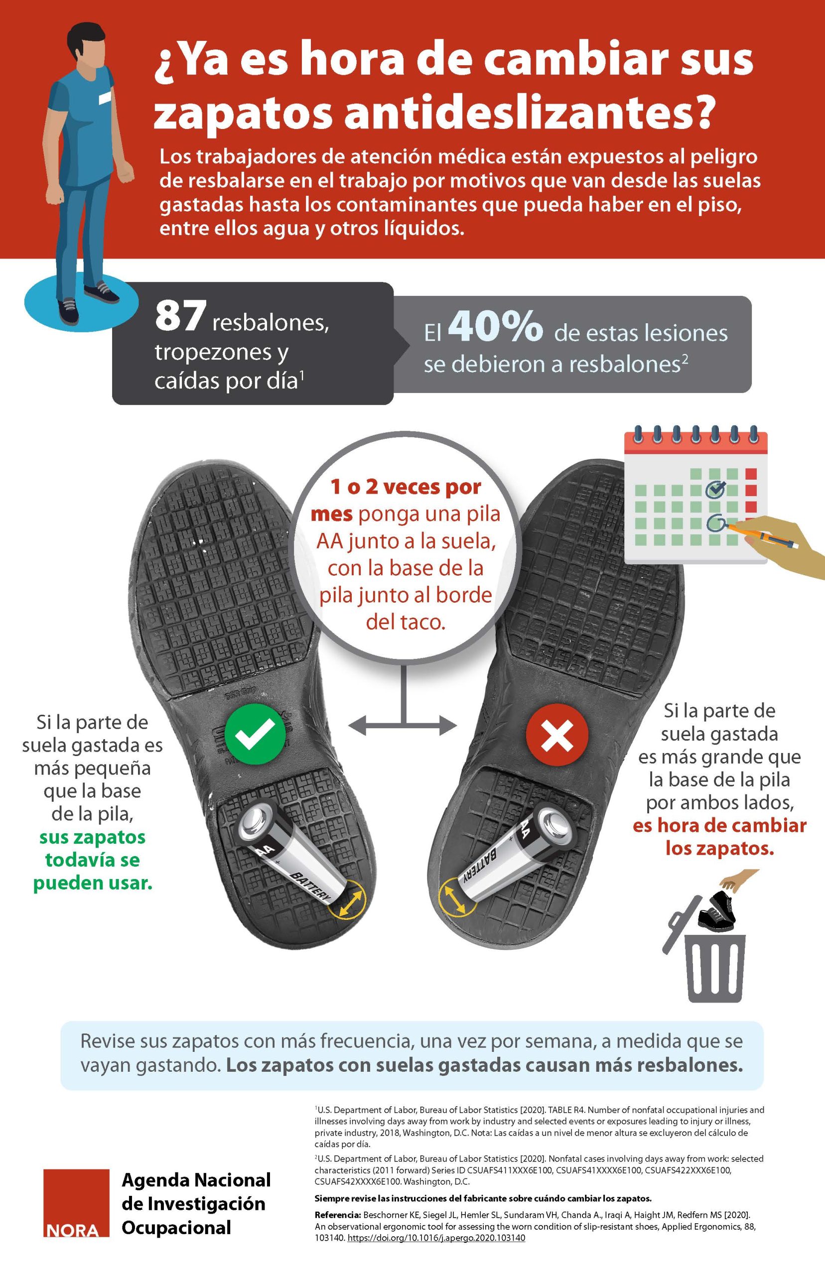 nora ti stf healthcare span tn
