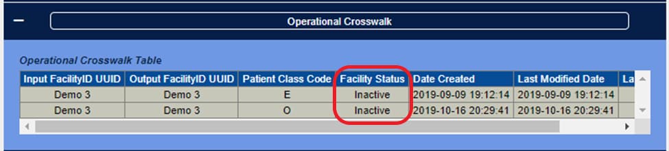 Facility status inactive