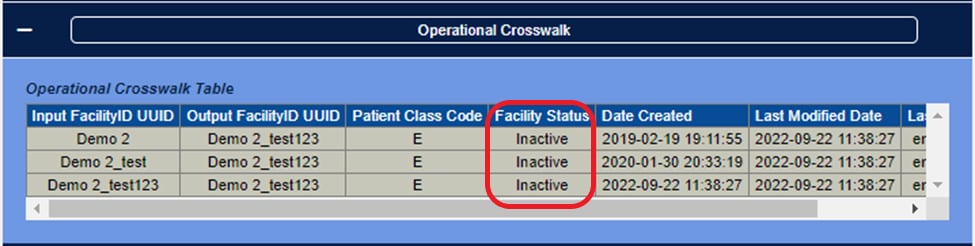 Operational Crosswalk: Facility Status Inactive