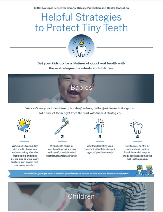 Helpful Strategies to Protect Tiny Teeth cover
