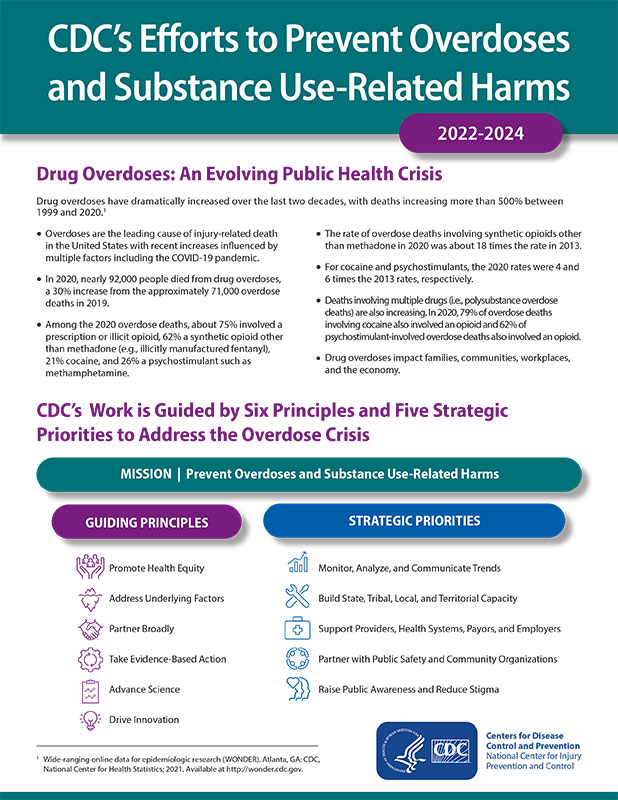 CDC's Efforts to Prevent Overdoses and Substance Use-Related Harms