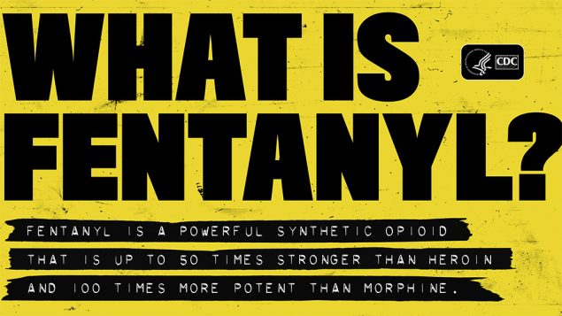 What is Fentanyl? (Digital Postcard - 11x6)