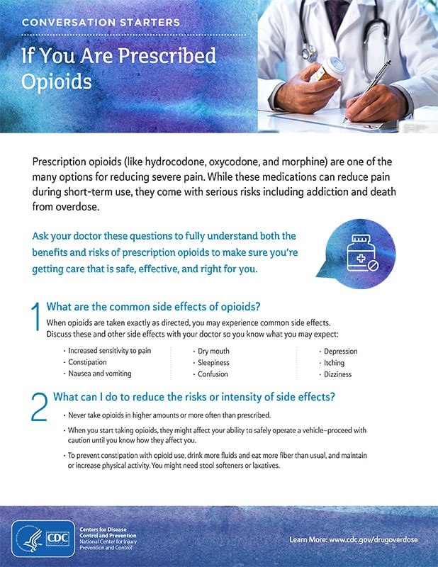Conversation Starters: If You Are Prescribed Opioids