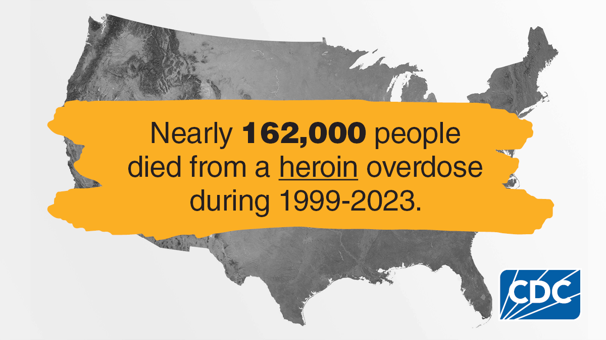 Nearly 162,000 people died from a heroin overdose during 1999-2023.