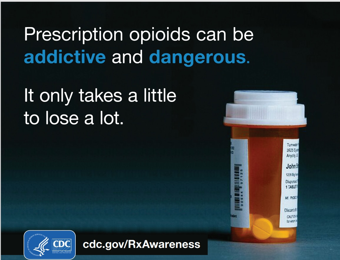 Rx Awareness Newspaper Ad | Overdose Resource Exchange (ORE) | CDC