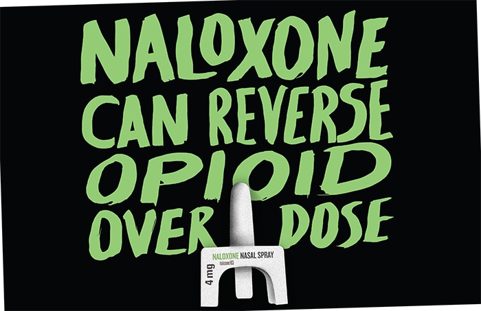 Naloxone Postcard | Overdose Resource Exchange (ORE) | CDC