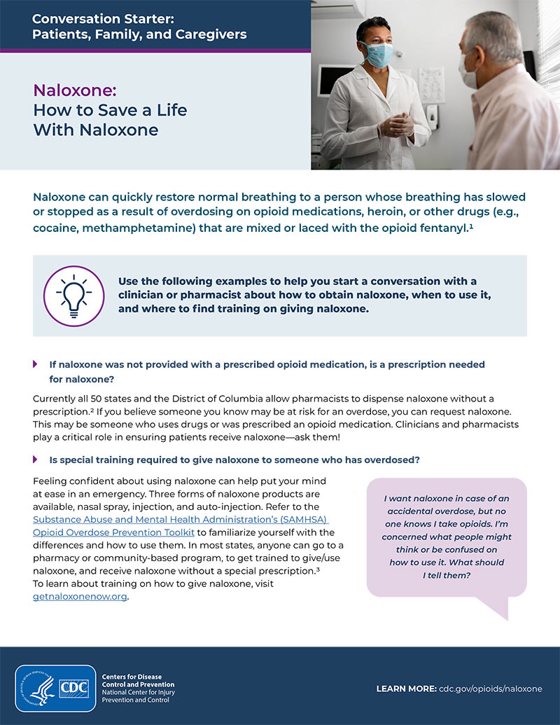 Conversation-Starter_Naloxone-Family-Caregiver