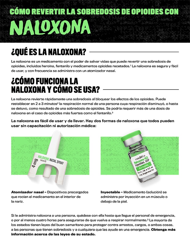 Como Revertir La Sobredosis de Opioides Con Naloxona Overdose