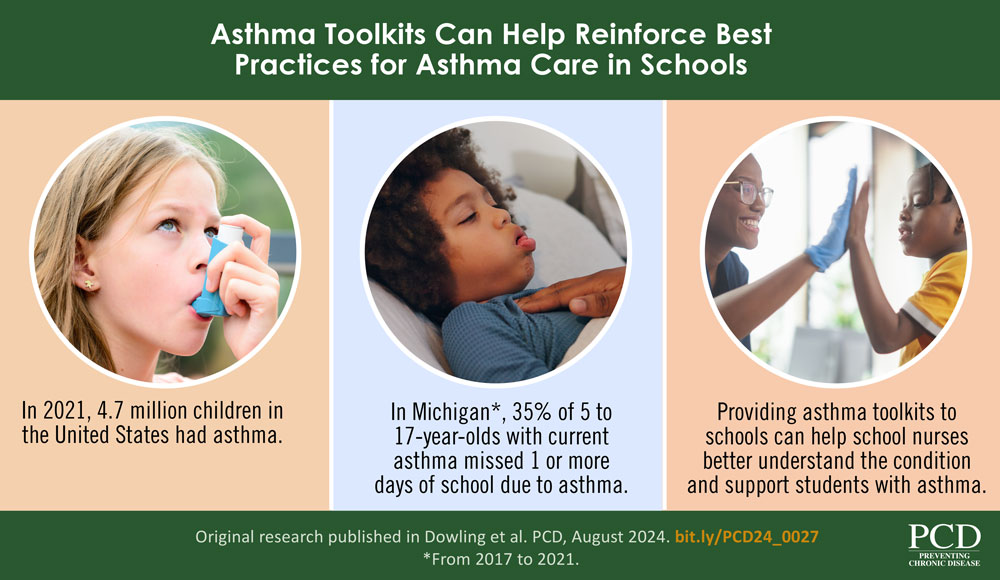 Asthma-School-Tips Asthma School Tips