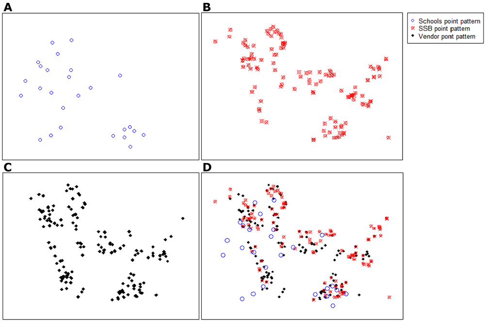 14_0559_01.gif Kernel density and contour plots, demonstrating the density of sugar-sweetened beverage (SSB) advertisements and their distances to schools and vendors, Soweto, South Africa, 2013. Graph A shows the school point pattern, Graph B shows the SSB point pattern, Graph C shows the vendor point pattern, and Graph D shows all point patterns.