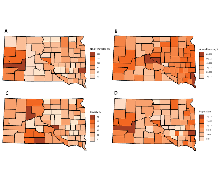 Average number of participants in the All Women Count! program (AWC!) by median income, poverty percentage (percentage of population with annual incomes at or below 200%26#37; of the Federal Poverty Level), and population for each South Dakota county,1997–2016.