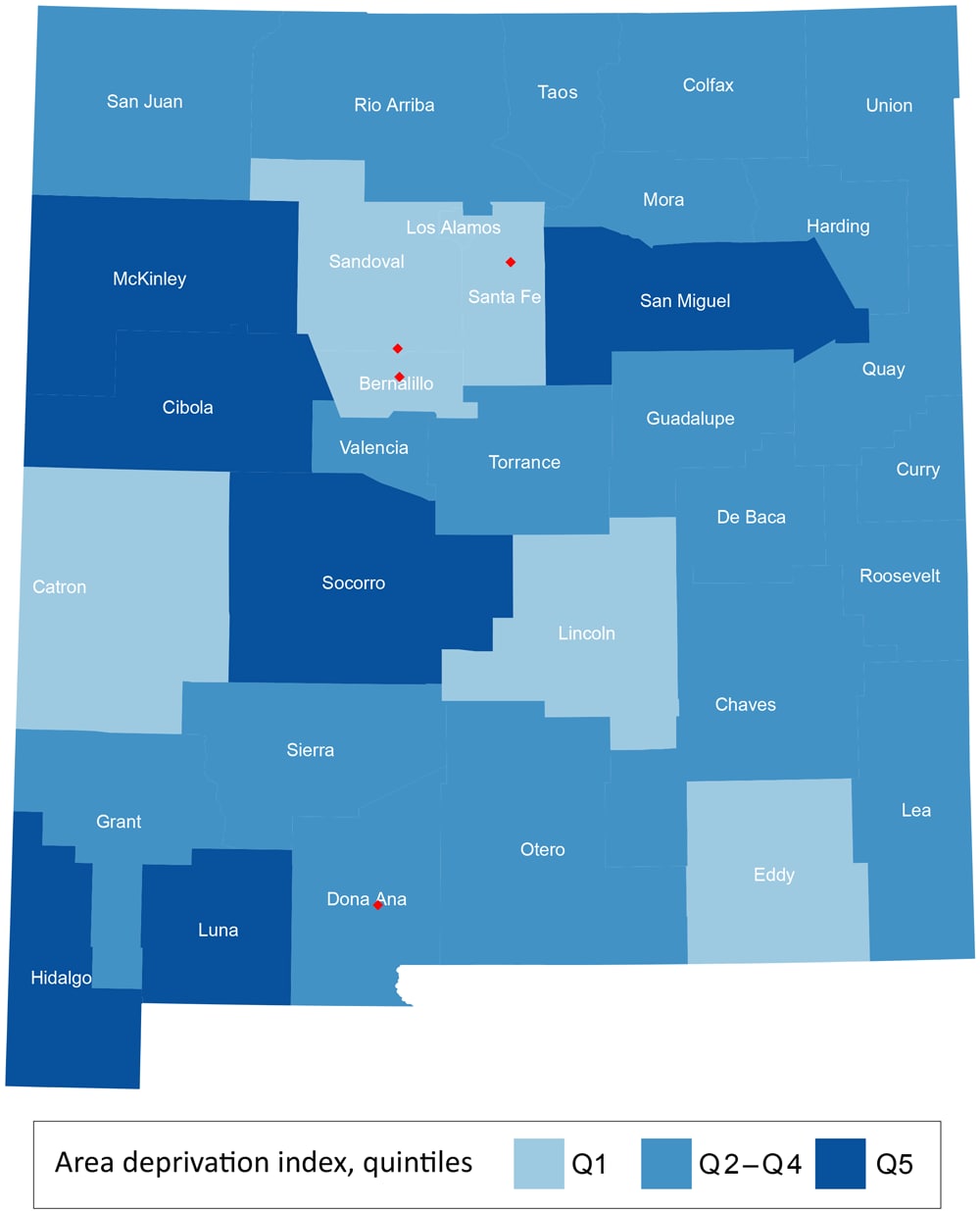County-level Area Deprivation Index (ADI) quintiles for 33 New Mexico counties in 2012 categorized as the lower 20%26#37; (Q1), middle 60%26#37; (Q 2–4), and upper 20%26#37; (Q5). Higher quintiles indicate increased socioeconomic disadvantage. Red diamonds depict major cites (Albuquerque in Bernalillo County, Las Cruces in Dona Ana County, Rio Rancho in Sandoval County, and Santa Fe in Santa Fe County). ADI scores were developed by Mayo Clinic researchers (10), and are derived from 17 indicators that served as surrogates for income, employment, housing, and education.