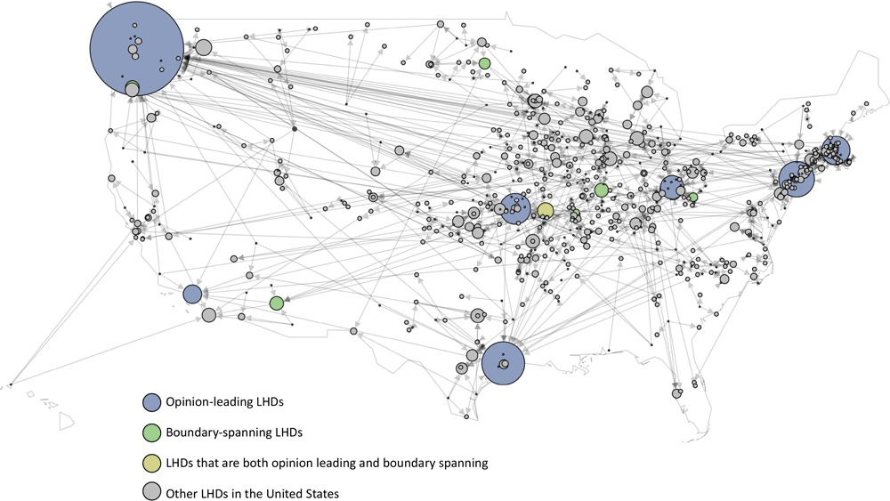 20_0536_01 Advice-seeking networks among local health departments (LHDs) in the United States identified in a survey of 329 health departments through the National Association of County and City Health Officials, 2020. The size of a node reflects the opinion leadership (number of nominations received) of each LHD. Lines indicate advice-seeking relationships between an LHD and others, and arrowheads show the direction of advice-seeking. Number of lines indicate number of LHDs seeking advice from an LHD.