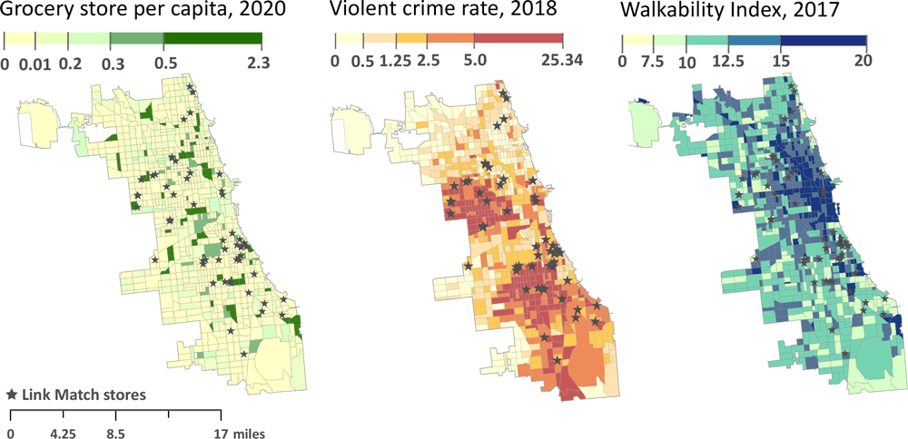 21_0211_02 Link Match retailer locations mapped to 3 environmental variables: number of grocery stores per capita in 2020, violent crime rate in 2018, and the National Walkability Index in 2017, by census tract (N = 801), Chicago, Illinois. Violent crime and grocery store location data were obtained from the Chicago Data Portal (16). Violent crime rate was defined as the number of police-reported incidents of homicide, armed robbery, and aggravated assault per 1,000 census tract residents. Per capita grocery stores was defined as the number of grocery stores per 1,000 census tract residents. Data on walkability were obtained from the US Environmental Protection Agency; the higher the National Walkability Index score (scale, 0–20), the more walkable the census tract. Map created in ArcGIS software version 10.8.1 (Esri).