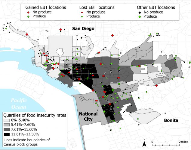 21_0410_01 The map illustrates the change in the number and location of stores that accept EBT as payment, before the COVID-19 pandemic on July 23, 2019, and during the pandemic on July 23, 2021. Stores are grouped into 3 categories, each with 2 groups (with and without fresh produce): 1) stores that were present at both points in time, 2) stores that were present in 2019, and 3) stores that were present in 2021. These locations are derived from the USDA Snap Retailer Database and overlaid on census tract–level data for rates of food insecurity for low-income residents in the HUD-designated San Diego Promise Zone. Food security is visualized in quartiles: 0% to 5.40%, 5.41% to 7.60%, 7.61% to 11.60%, and 11.61% to 13.50%. In the two highest quartiles of food insecurity, 6 EBT-accepting locations that sold fresh produce closed, but only 2 selling fresh produce opened.