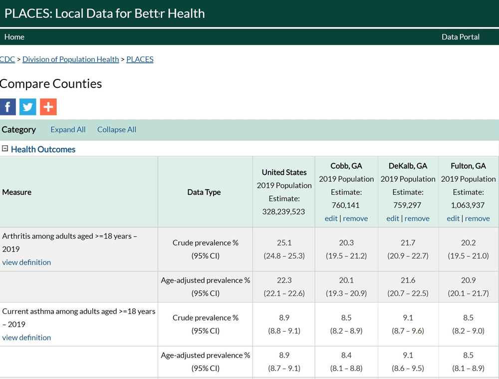21_0459_01 Screen shot of a PLACES Compare Counties Report comparing data for 3 Georgia counties and the US overall. Users can choose and compare data between the US and up to 3 counties.