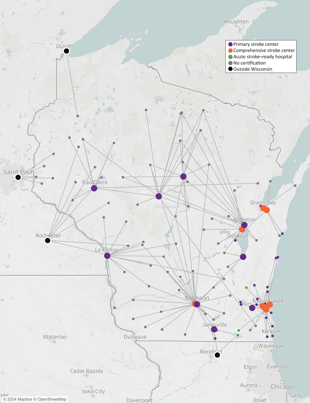 This map shows Wisconsin and the locations of large tertiary hospitals: in Appleton (1 primary stroke center), Eau Claire (1 primary stroke center), Fond du Lac (1 primary stroke center), Green Bay (2 comprehensive stroke centers), Janesville (1 primary stroke center), La Crosse (1 primary stroke center), Madison (2 primary stroke centers, 1 comprehensive stroke center), Marshfield (1 primary stroke center), Milwaukee (3 comprehensive stroke centers), Neenah (1 comprehensive stroke center), Waukesha (1 primary stroke center), and Wausau (1 primary stroke center). The map also shows locations of small rural hospitals throughout the state (n = 109); of these, 31 are primary stroke centers, 8 are acute stroke–ready hospitals, and 70 have no stroke accreditation. The map also shows lines indicating which small rural hospitals transfer patients to which large tertiary hospitals. Large tertiary hospitals in 4 cities outside Wisconsin (Duluth, Rochester, and St. Paul, Minnesota, and Rockford, Illinois) also accept transfers of patients from small rural hospitals in Wisconsin.
