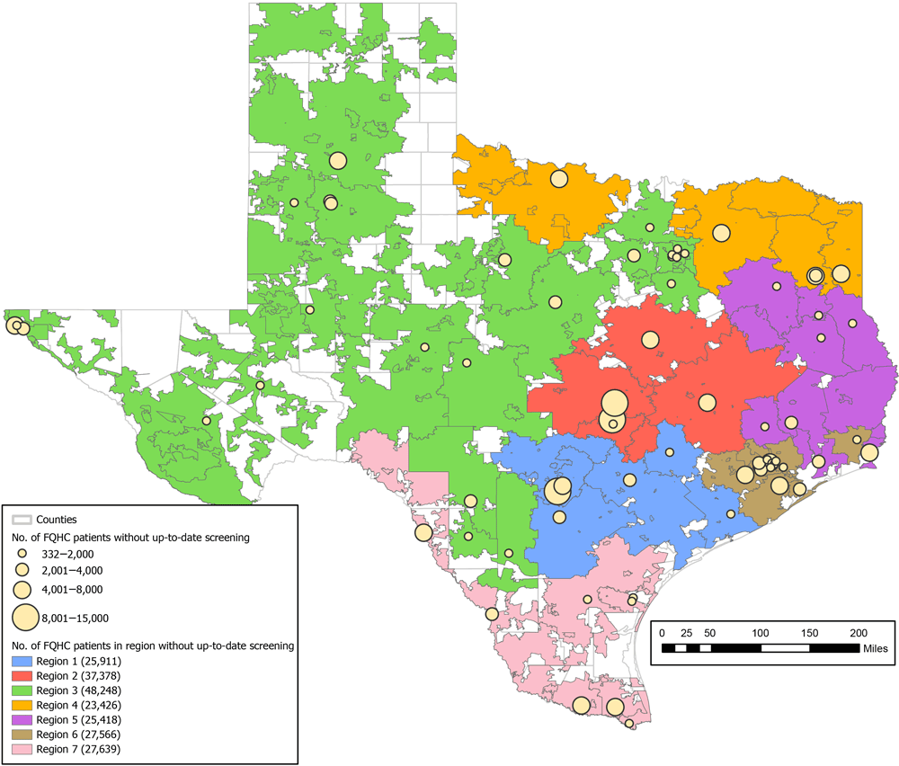 23_0266_01 Regionalization of age-eligible patients (aged 50–74 y) without up-to-date colorectal cancer screening served by federally qualified health centers (FQHCs) in Texas in 2020. Uncolored areas were not covered by FQHCs in 2020. Circles indicate the county locations of FQHC administrative offices and are scaled to represent the number of age-eligible FQHC patients without up-to-date screening.
