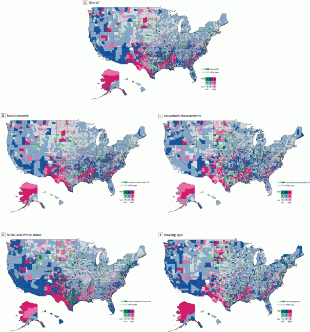 The five separate maps show the relationship overall and by socioeconomic status, household characteristics, racial and ethnic status, and housing type. The whole HPSA and high SVI areas on all maps are predominantly in Alaska and along the Texas border with Mexico. Areas of no HPSA and low SVI are mostly in the north-central US.
