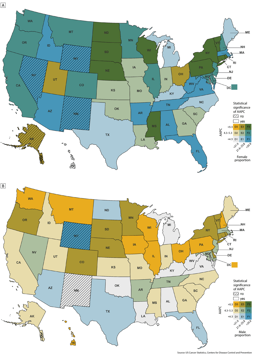 24_0016_02 MS 2010–2019 US state-level proportion of lung cancers diagnosed at localized-only stage with AAPC for female adults (Map A) and male adults (Map B). Proportions and AAPC range from lowest, D1, to highest, F3. Source: US Cancer Statistics, Centers for Disease Control and Prevention (10).