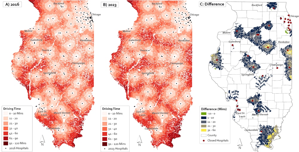 Three maps depict driving time from Illinois census blocks to the nearest birthing hospital in 2016 (Map A) and 2023 (Map B). Driving time to the nearest birthing center increased near hospital closures, particularly in the east and southeast, near Kankakee and Carbondale (Map C). Source: Illinois Department of Public Health, US. Census Bureau.