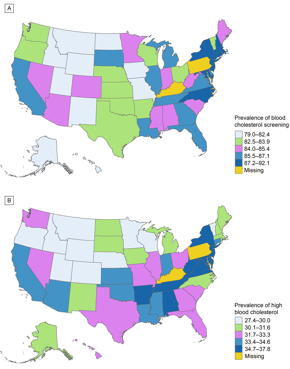 Prevalence of blood cholesterol screening and prevalence of high blood cholesterol in the United States of America.