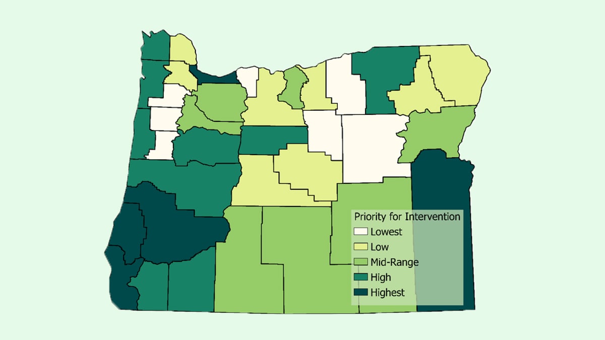 The color-coded map of Oregon indicates Priority for Intervention on a five-level scale from Lowest to Highest.