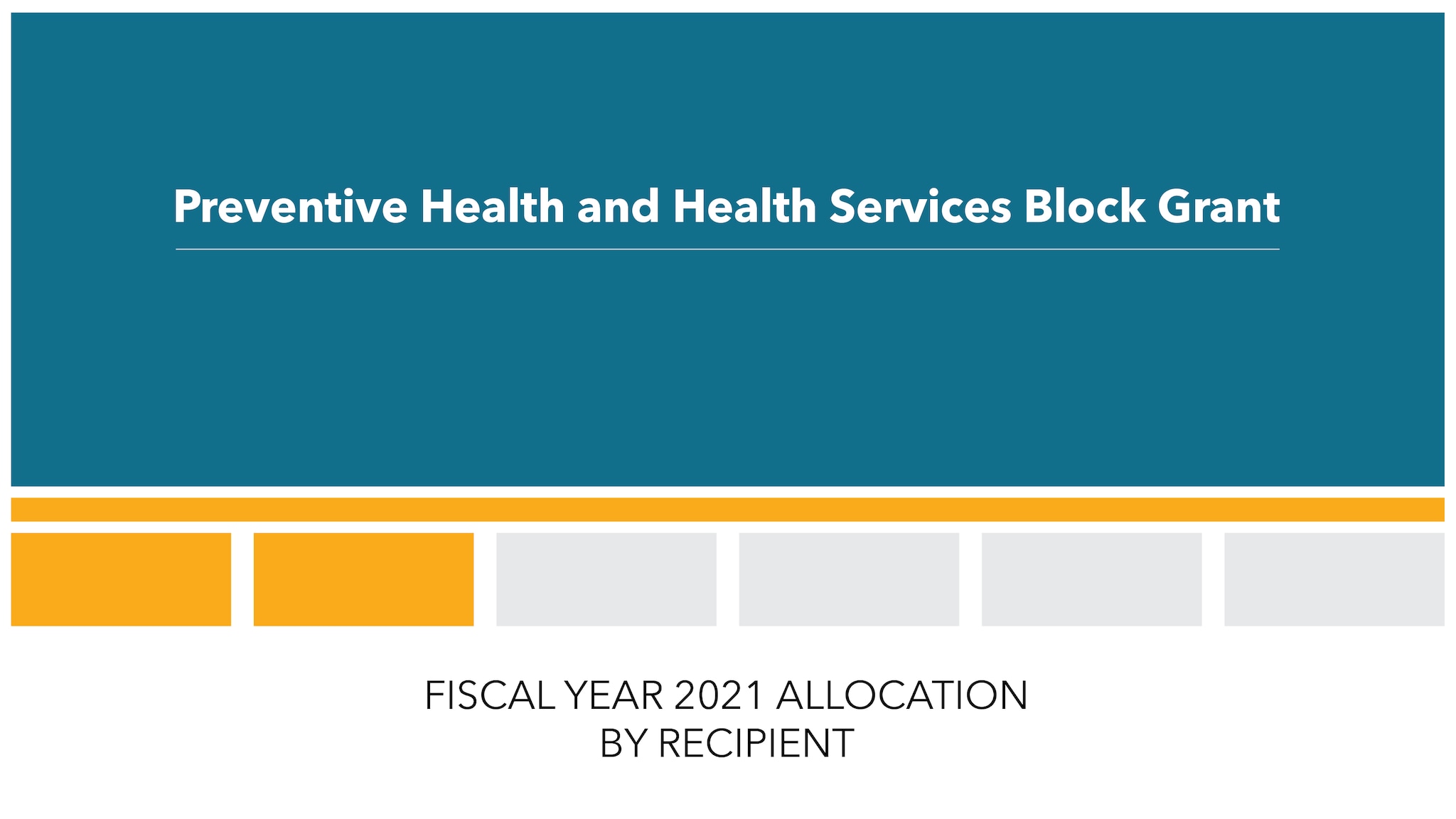 Block Grant Fiscal Year Allocations graphic