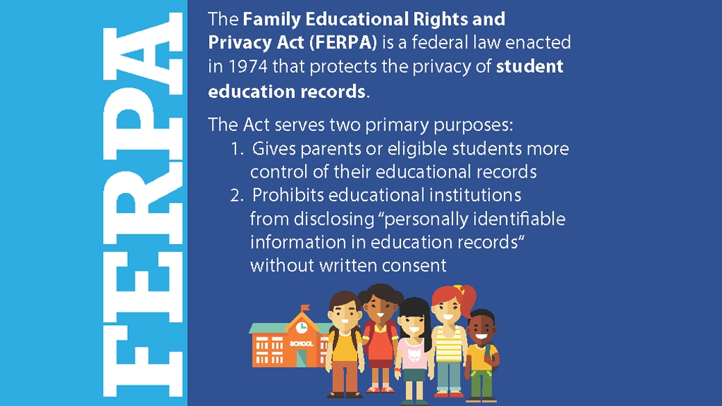Family Educational Rights and Privacy Act (FERPA)