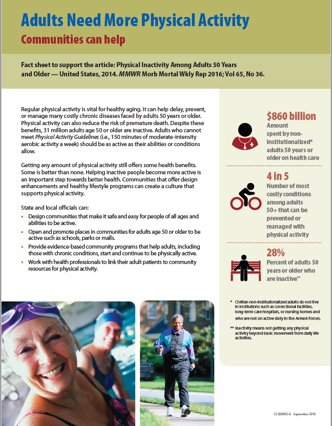 https://www.cdc.gov/physicalactivity/inactivity-among-adults-50plus/modules/OlderAdultFactSheet.png?_=50100