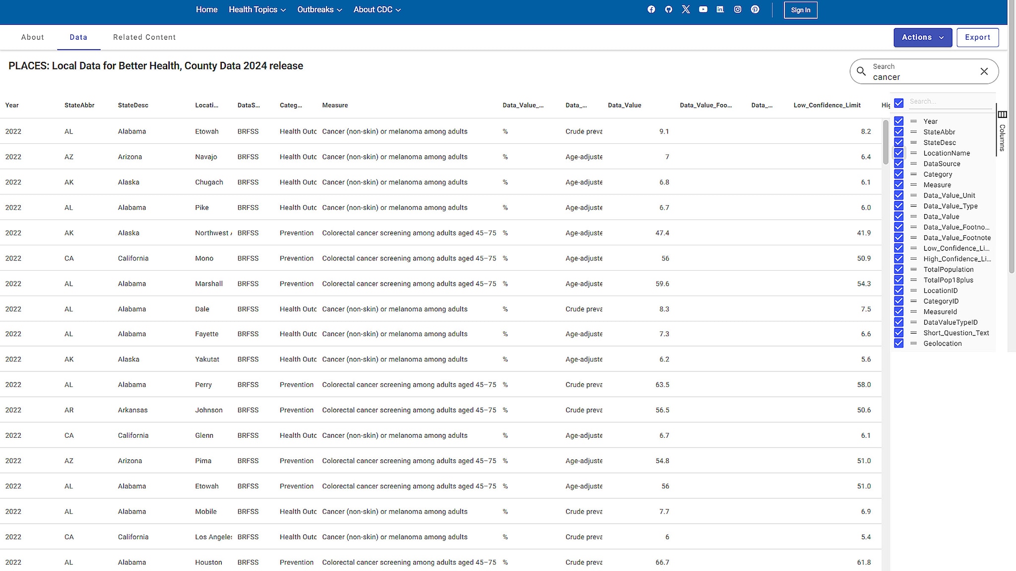 Data Set allows user to click on right side of table, column list appears, add/subtract columns.