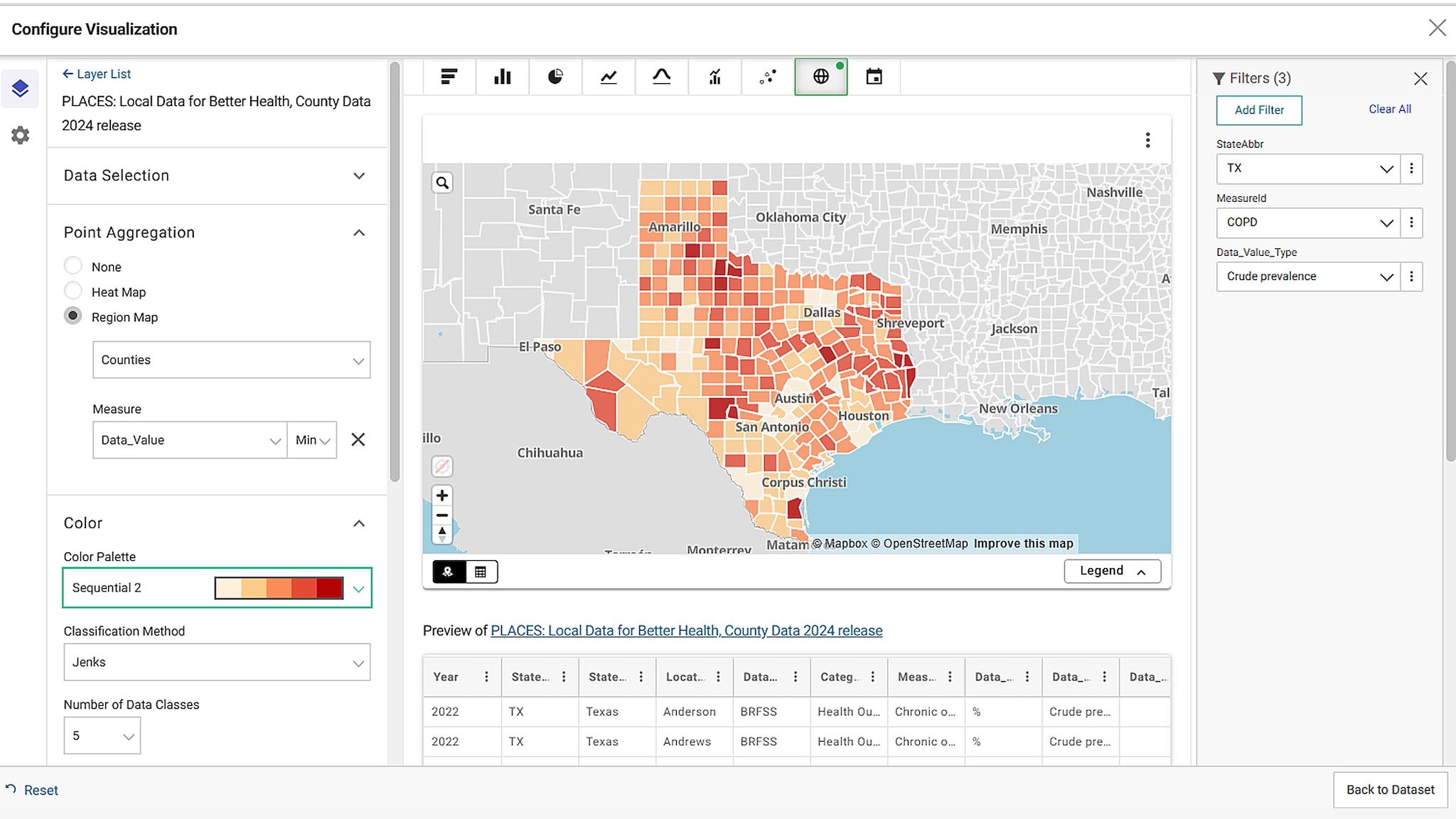 Data Portal Actions button map visualization of COPD crude prevalence in Texas by county.