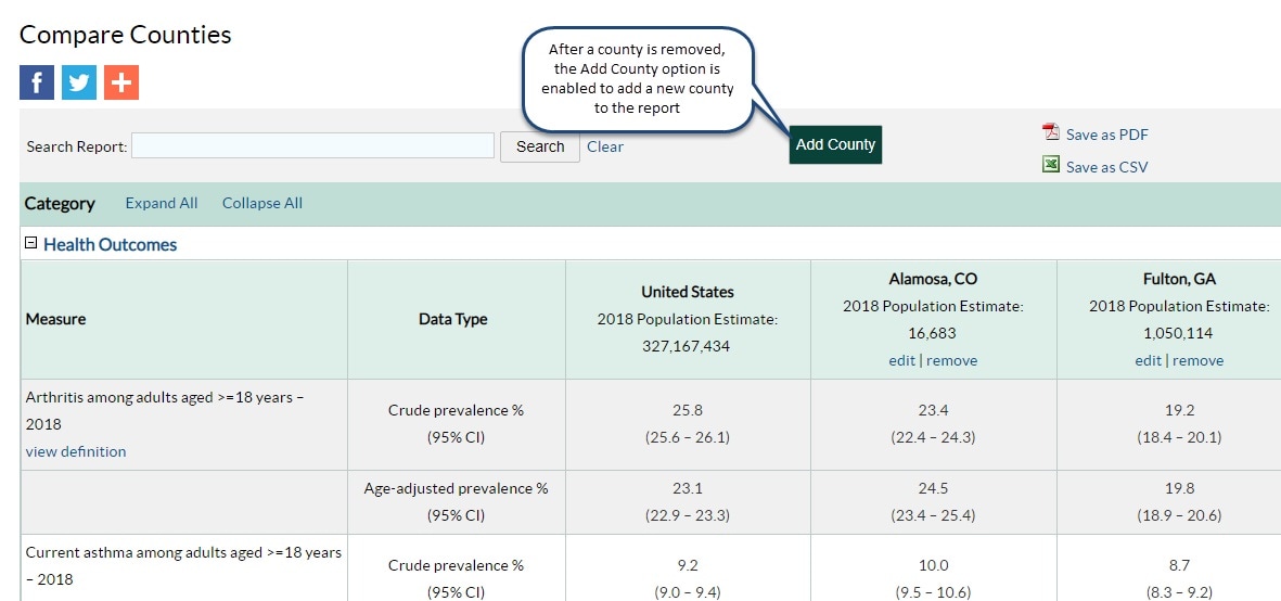 County will be removed from the report and the Add County button will appear