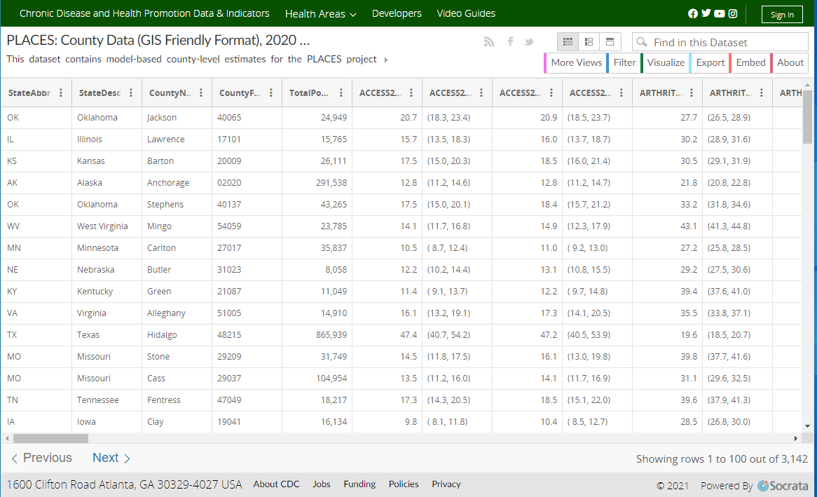 county GIS-friendly data view screen shot