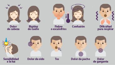 Dolor de cabeza, rigidez de cuello, fiebre o escalofríos, confusión, dificultad para respirar, sensibilidad a la luz, dolor de oído, tos, dolor de pecho y dolor de garganta son todos síntomas de infecciones neumocócicas.
