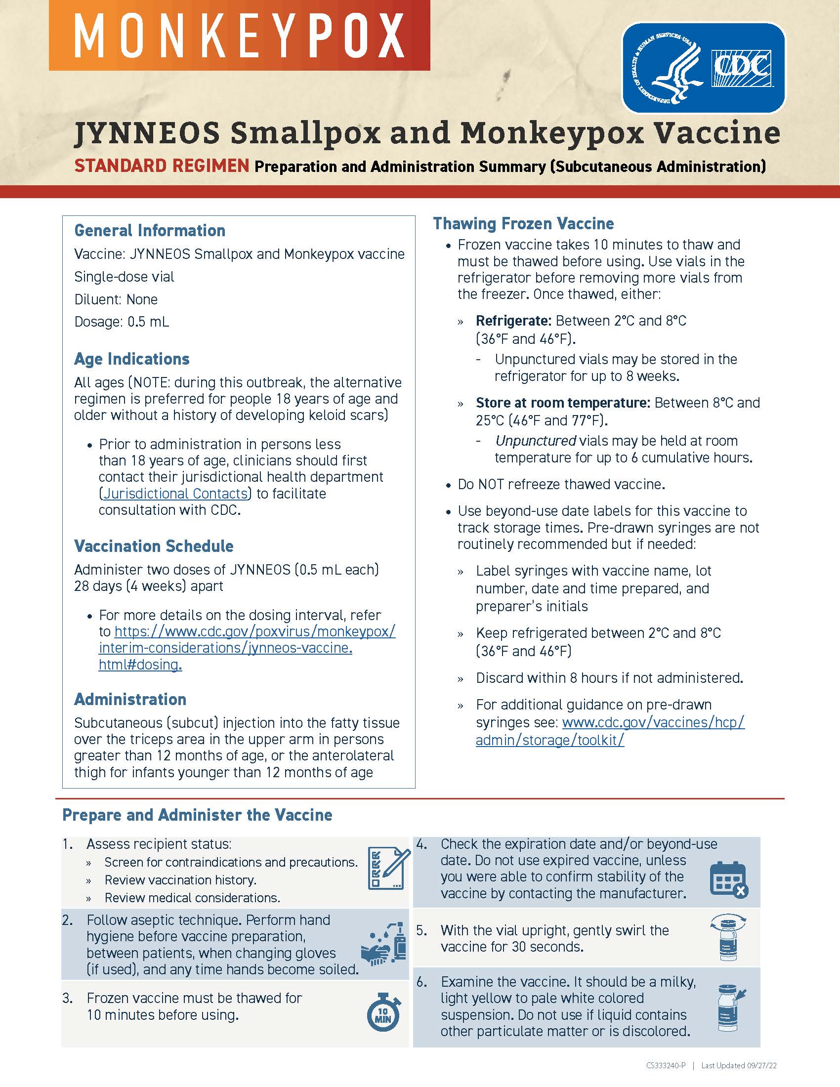 JYNNEOS Preparation and Administration (Standard Regimen), PDF thumbnail